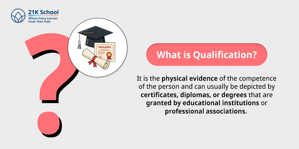 What is Qualification?