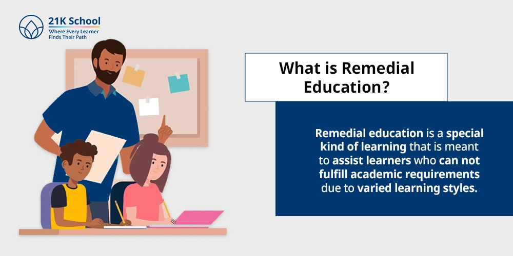 What is Remedial Education?