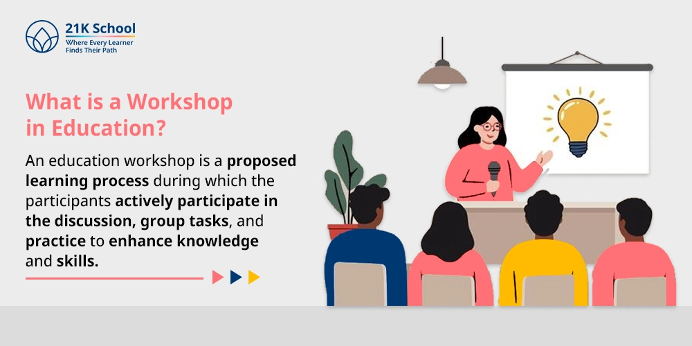 What is a Workshop in Education
