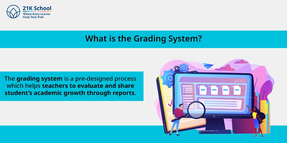 What is the Grading System?