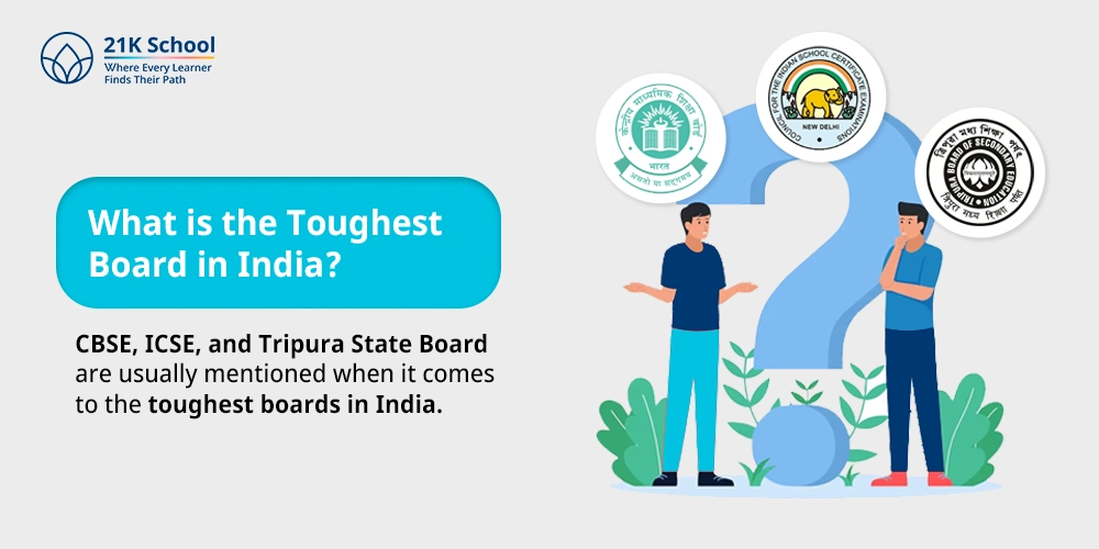 What is the Toughest Board in India?