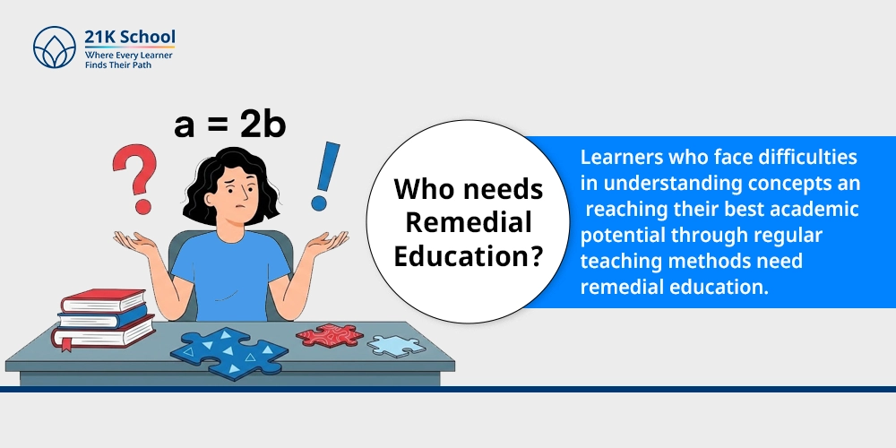 Who needs Remedial Education?