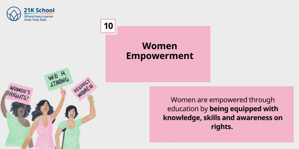 Women Empowerment