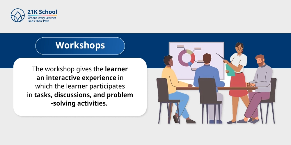 Workshops