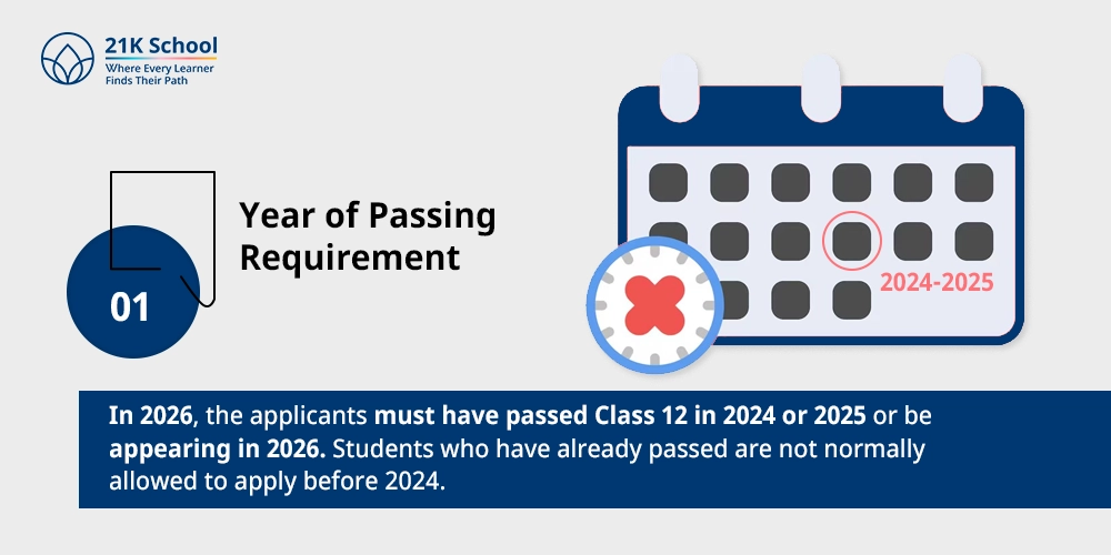 Year of Passing Requirement