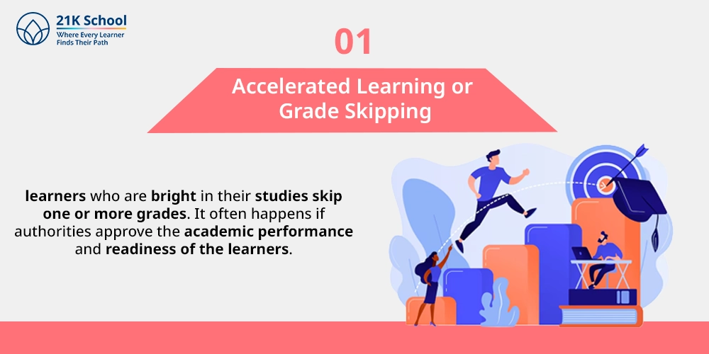 Accelerated Learning or Grade Skipping