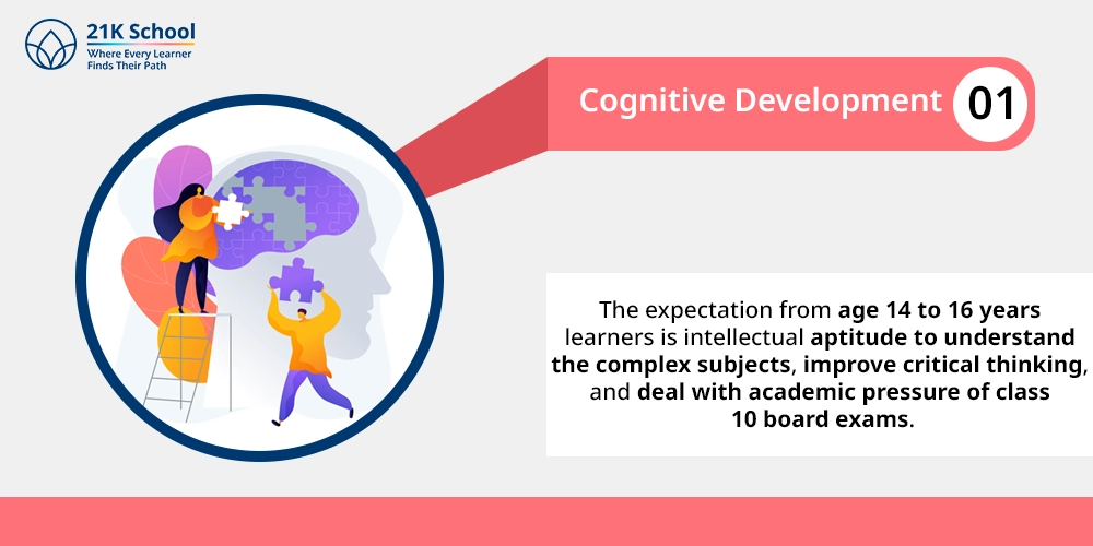 Cognitive Development