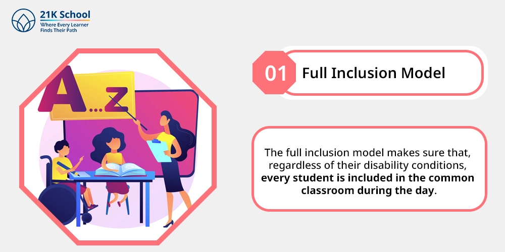 Full Inclusion Model