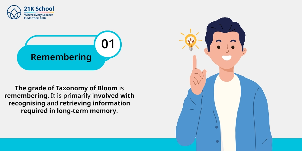 1. Remembering