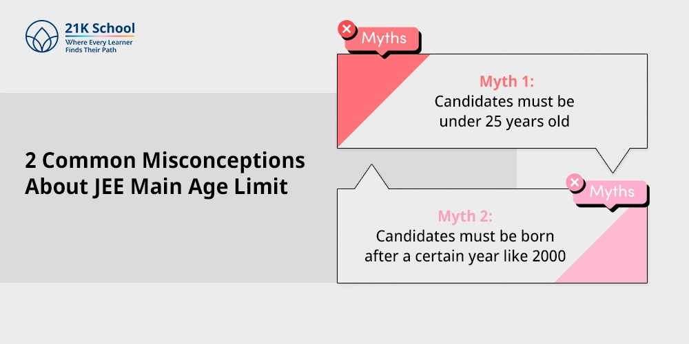 2 Common Misconceptions About JEE Main Age Limit