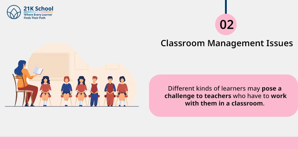 Classroom Management Issues