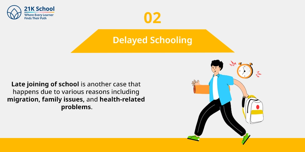 Delayed Schooling
