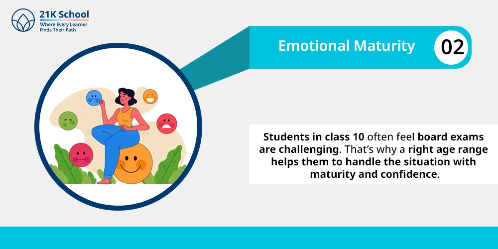 Emotional Maturity