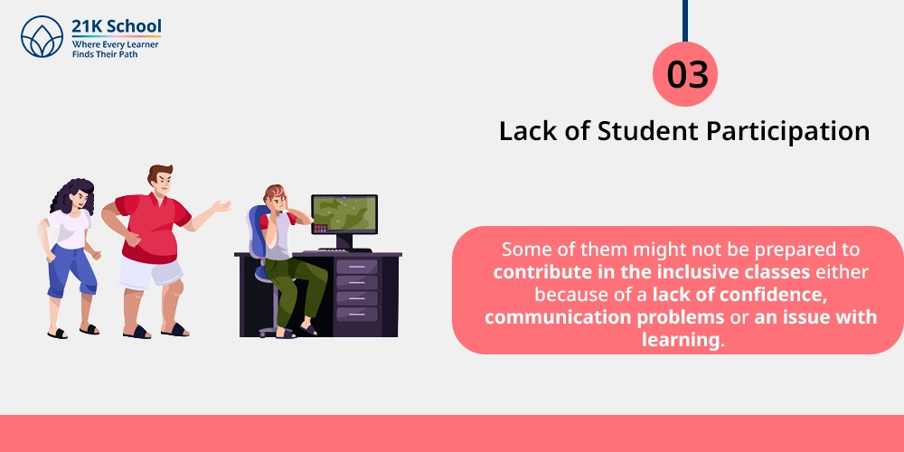 Lack of Student Participation