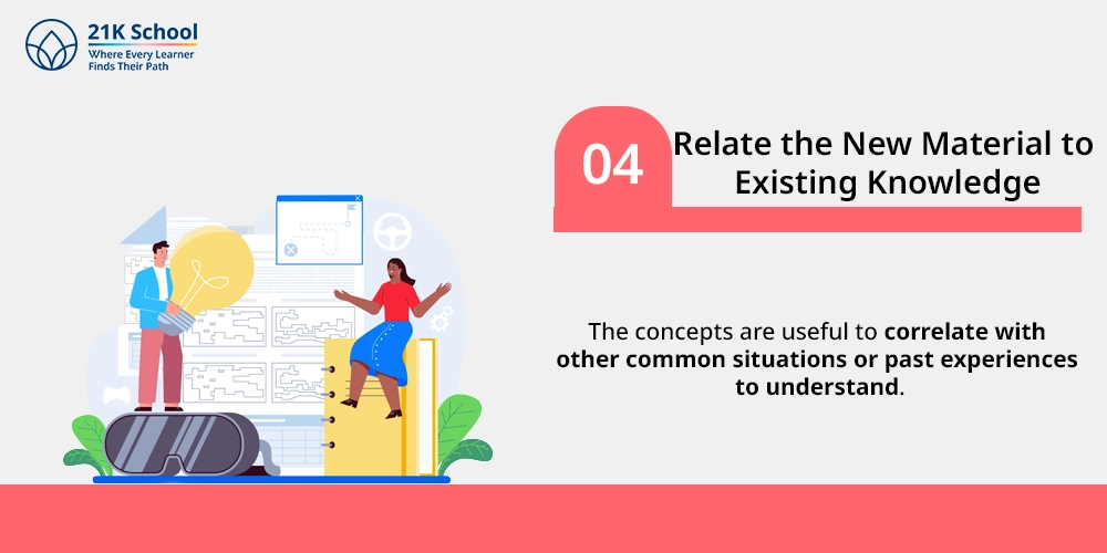 4. Relate the New Material to Existing Knowledge