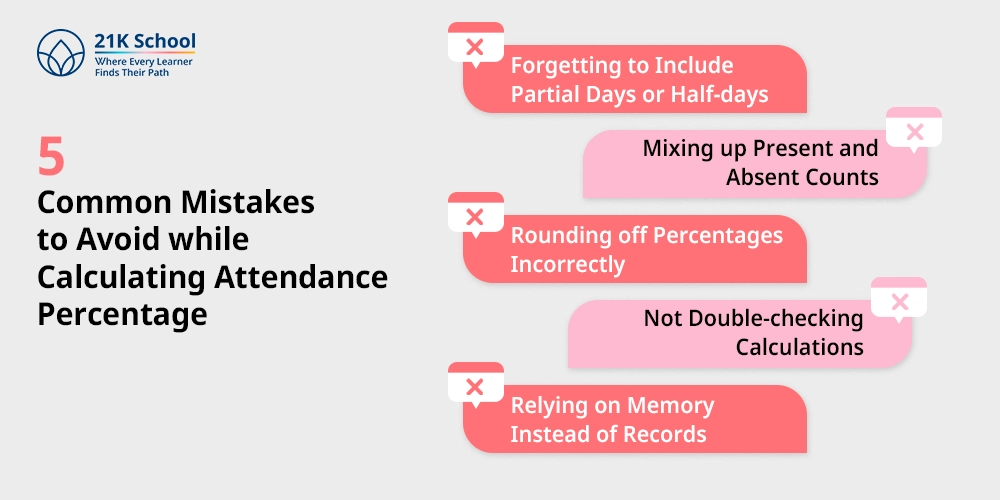 5 Common Mistakes to Avoid while Calculating Attendance Percentage