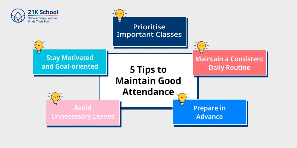 5 Tips to Maintain Good Attendance