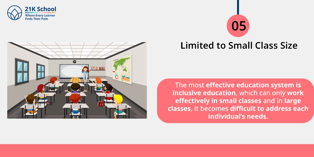 Limited to Small Class Size