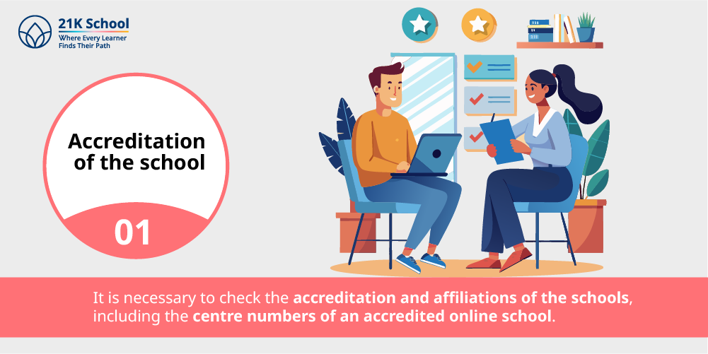 Accreditation of the school