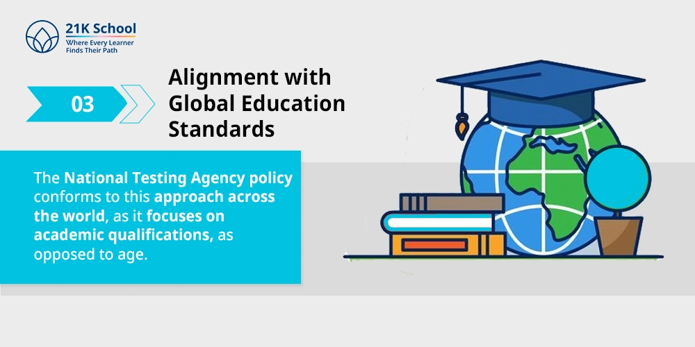 Alignment with Global Education Standards