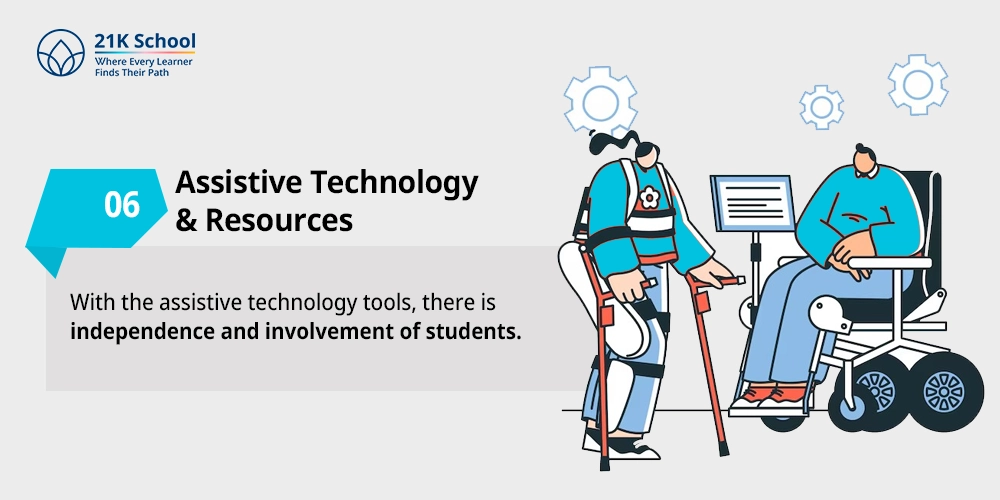 Assistive Technology & Resources
