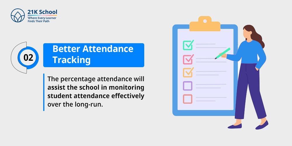 Better Attendance Tracking