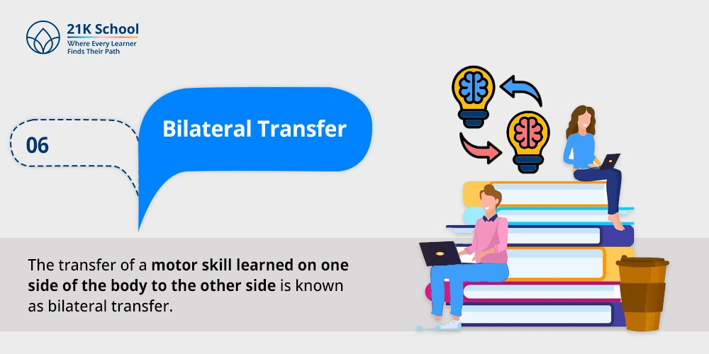 Bilateral Transfer