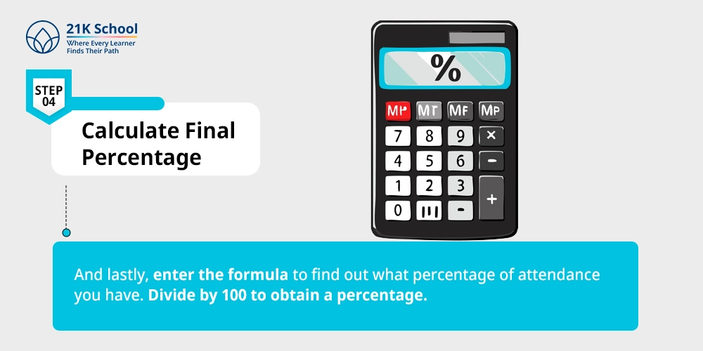 Calculate Final Percentage
