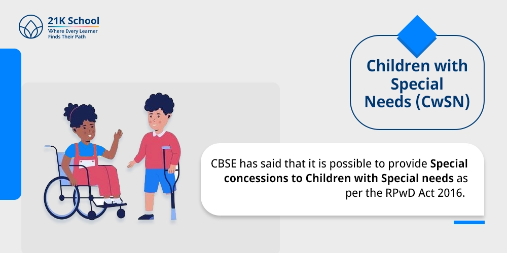 Children with Special Needs (CwSN)