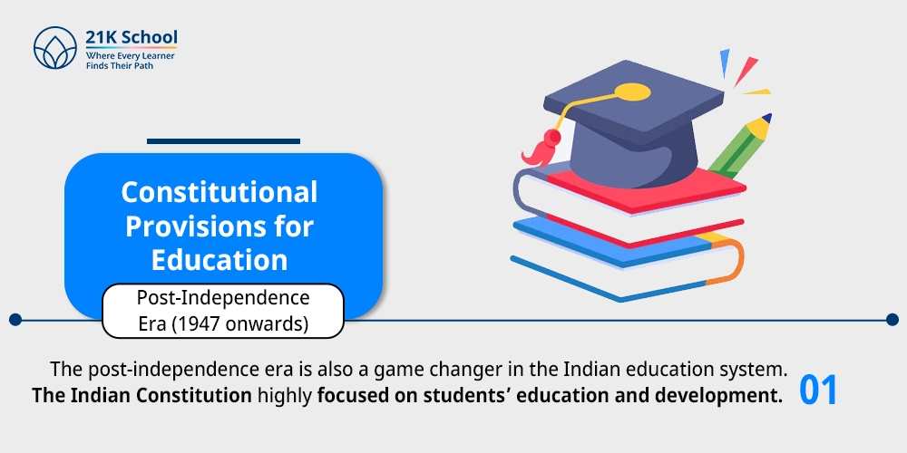Constitutional Provisions for Education