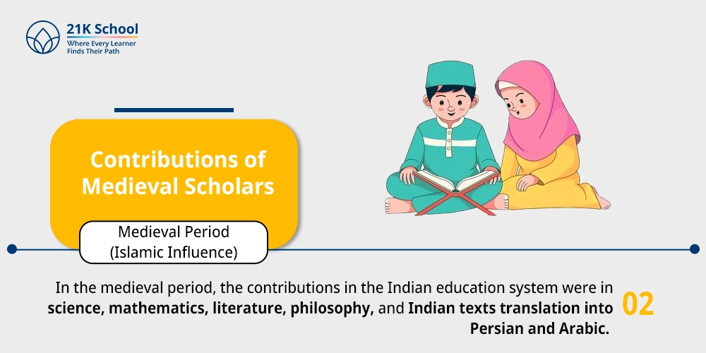 Contributions of Medieval Scholars