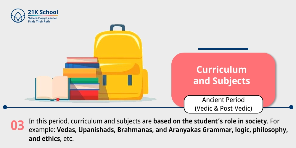 Curriculum and Subjects