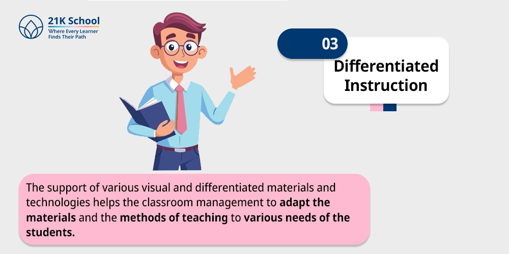 Differentiated Instruction