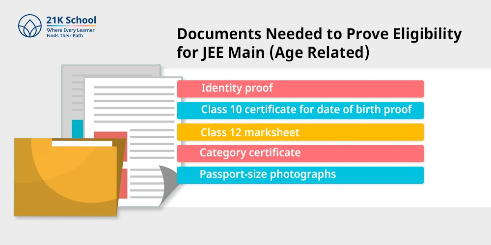 Documents Needed to Prove Eligibility for JEE Main (Age Related)