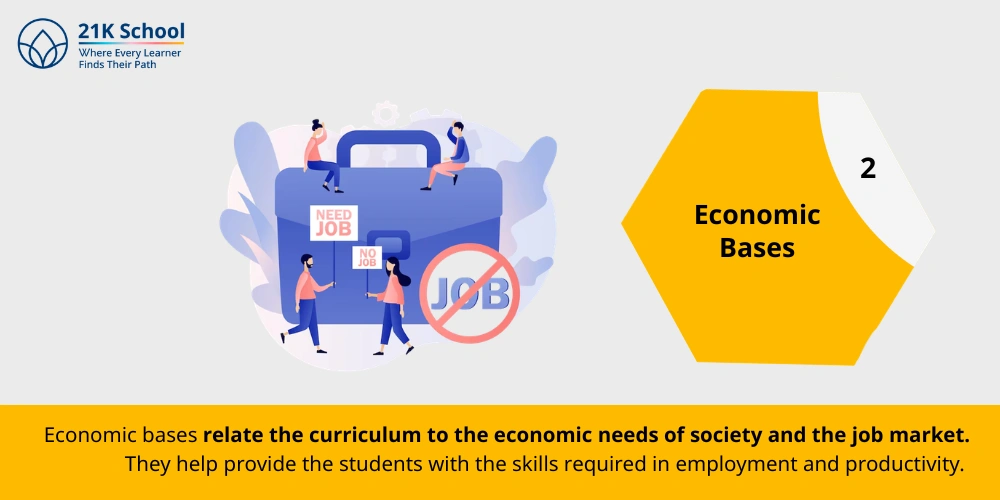 Economic Bases