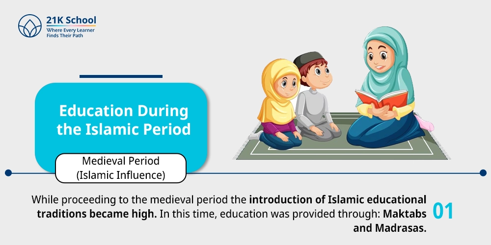 Education During the Islamic Period
