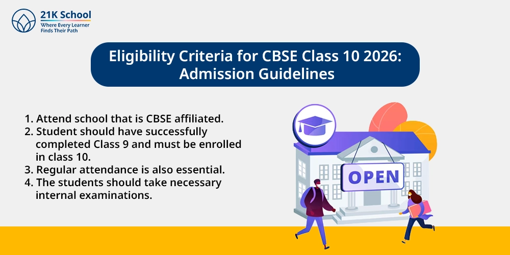 Eligibility Criteria for CBSE Class 10 2026