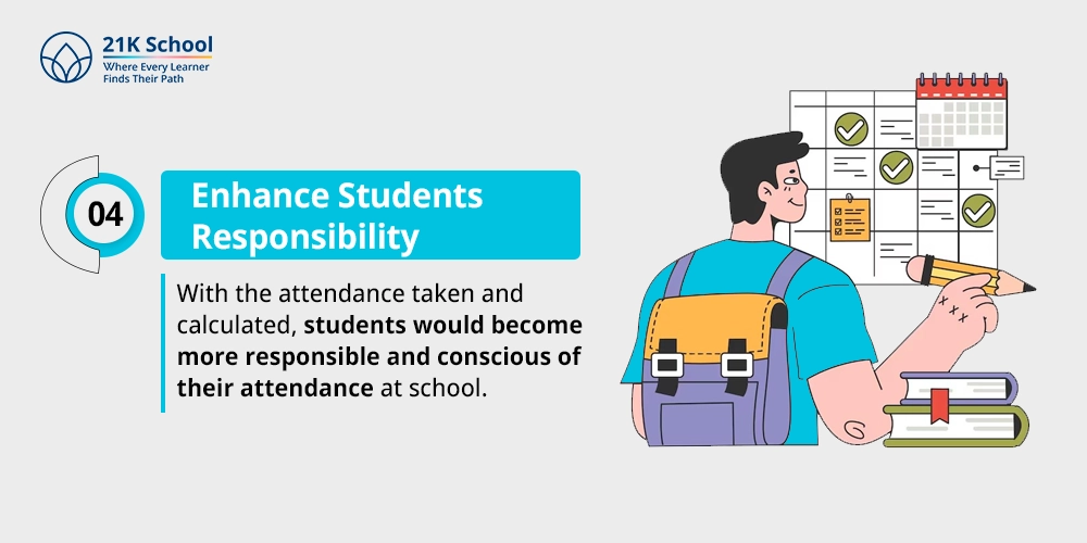 Enhance Students Responsibility