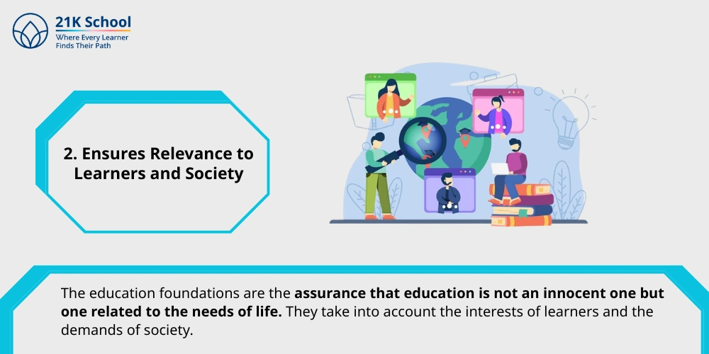 Ensures Relevance to Learners and Society