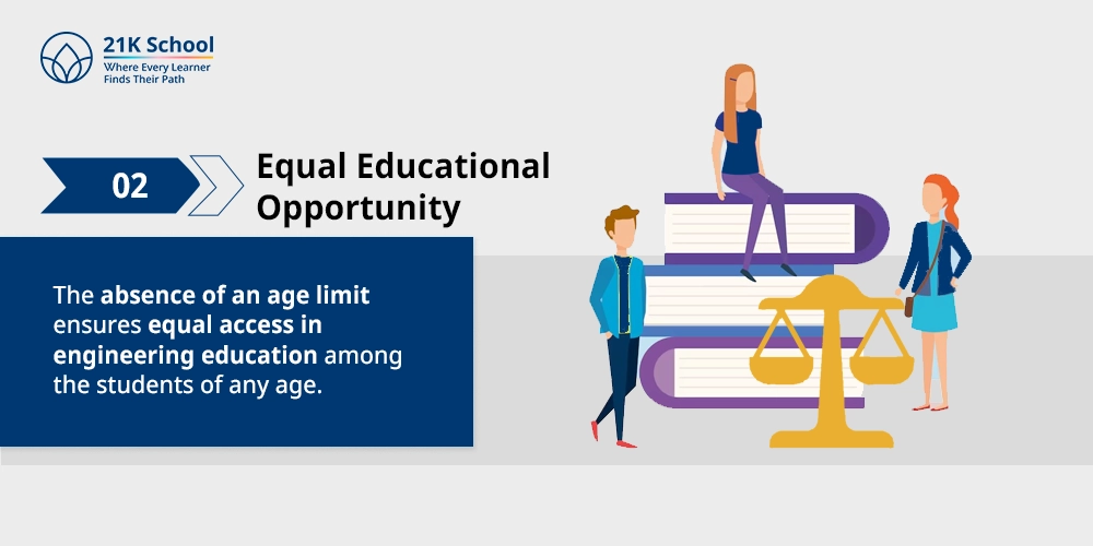 Equal Educational Opportunity