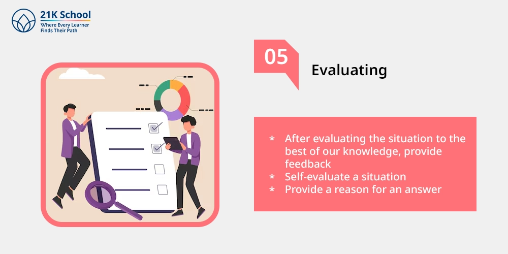 5. Evaluating