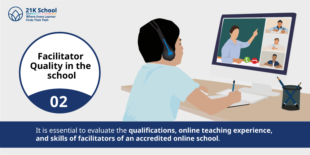 Facilitator Quality in the school