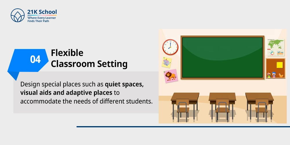 Flexible Classroom Setting