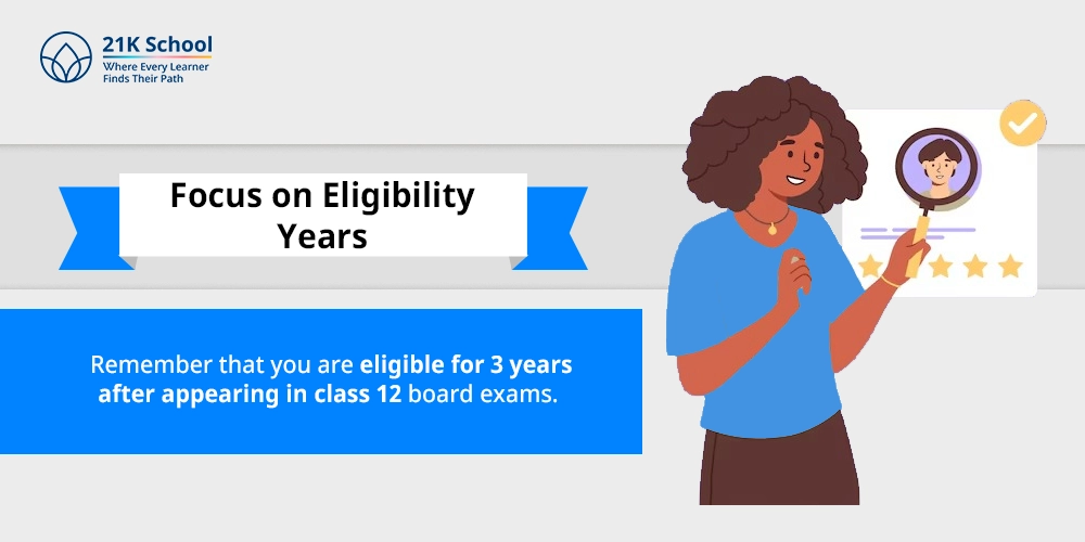 Focus on Eligibility Years