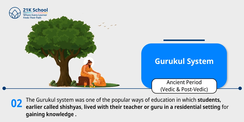 Gurukul System