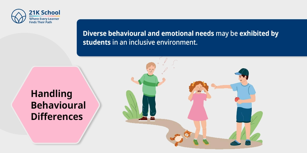 Handling Behavioural Differences