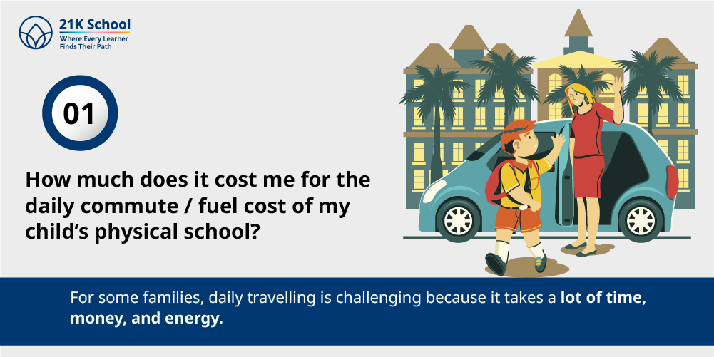 How much does it cost me for the daily commute / fuel cost of my child