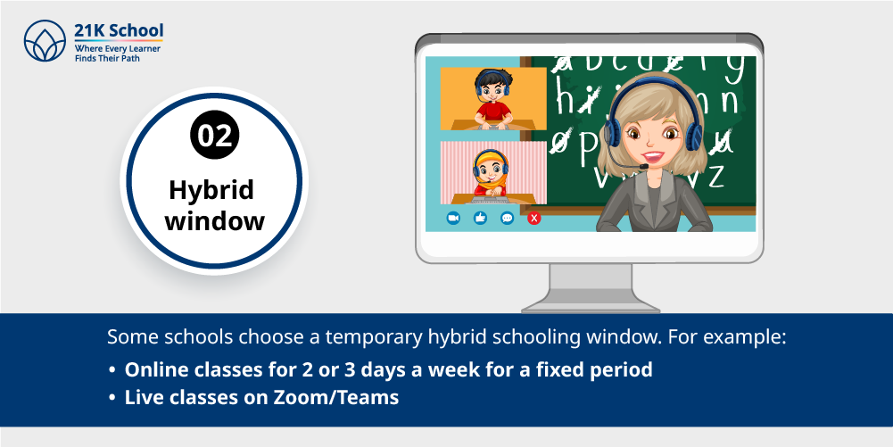 Hybrid window