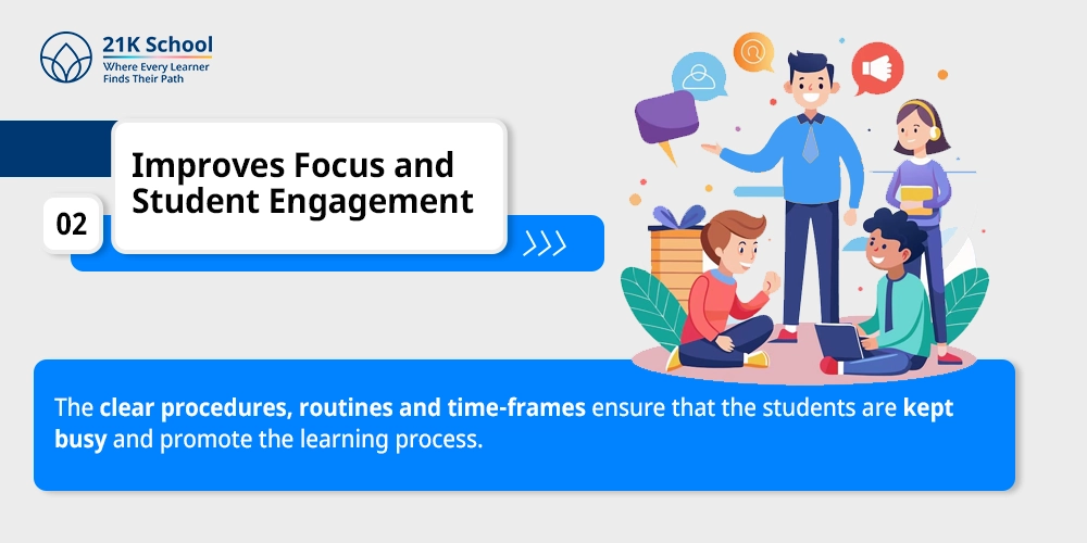 Improves Focus and Student Engagement