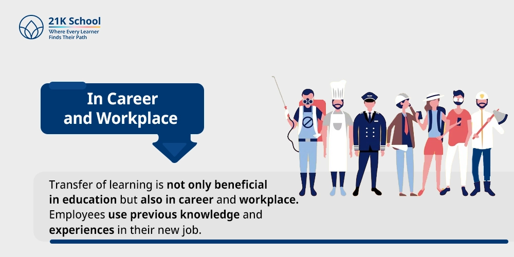 In Career and Workplace